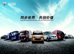福田汽車一季度銷量突破12.5萬(wàn)輛，創(chuàng)新營(yíng)銷策略驅(qū)動(dòng)業(yè)績(jī)?cè)鲩L(zhǎng)